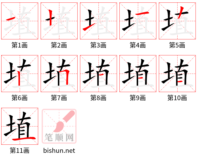 埴 笔顺规范