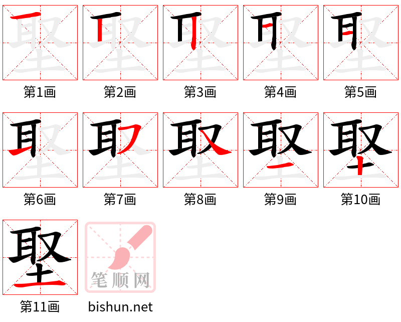 埾 笔顺规范