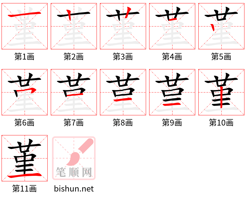 堇 笔顺规范