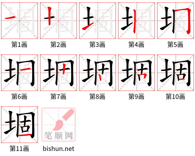 堌 笔顺规范