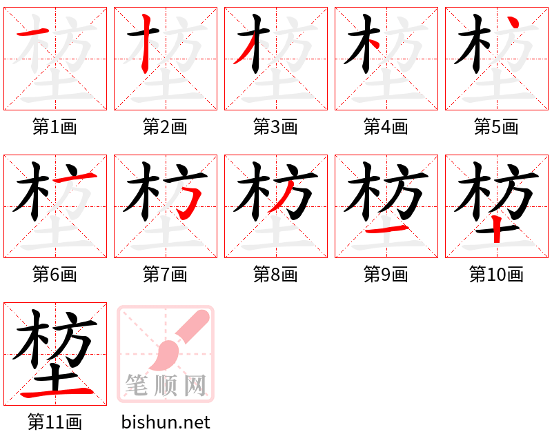 堏 笔顺规范