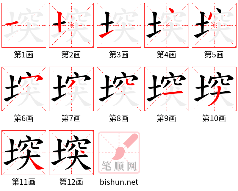 堗 笔顺规范