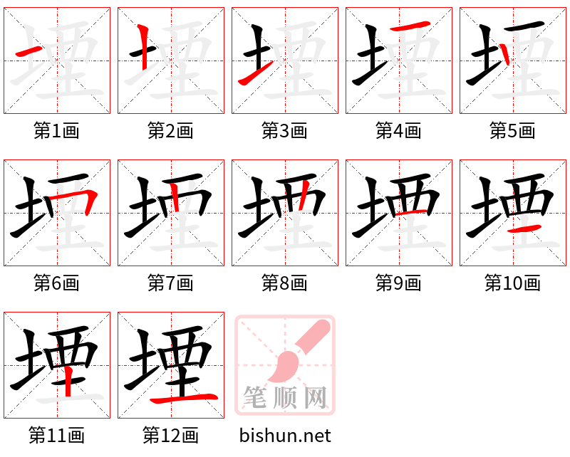 堙 笔顺规范