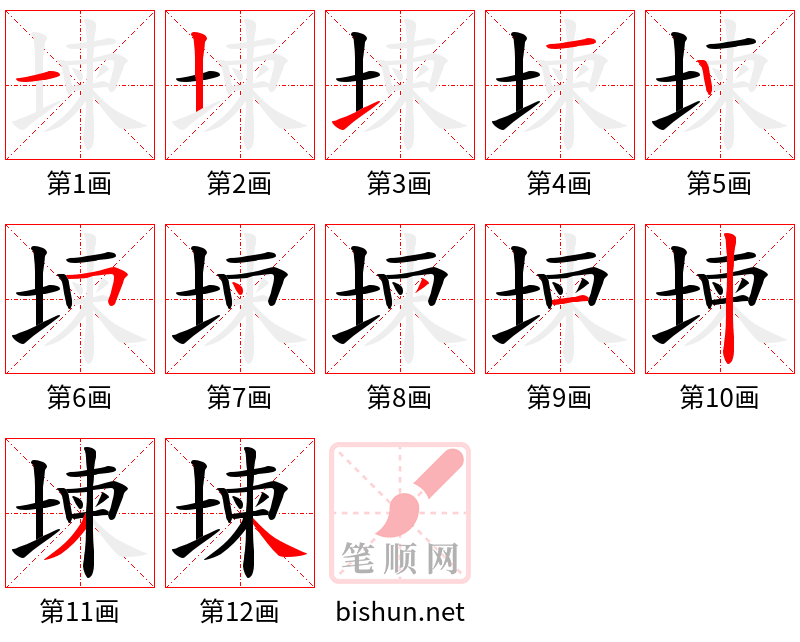 堜 笔顺规范