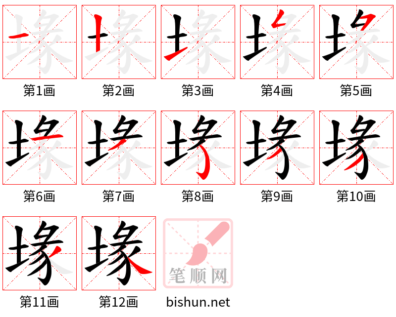 堟 笔顺规范