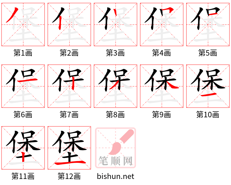 堡 笔顺规范