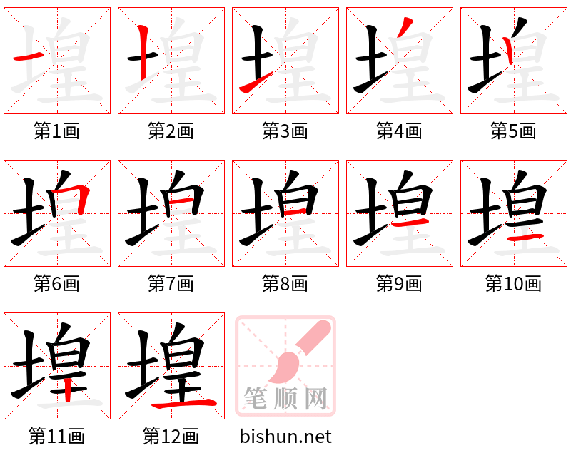 堭 笔顺规范