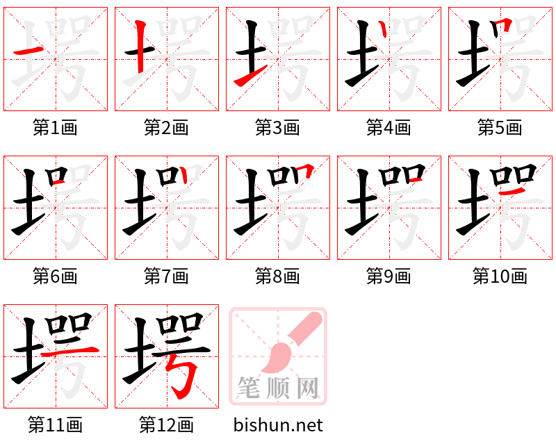 堮 笔顺规范