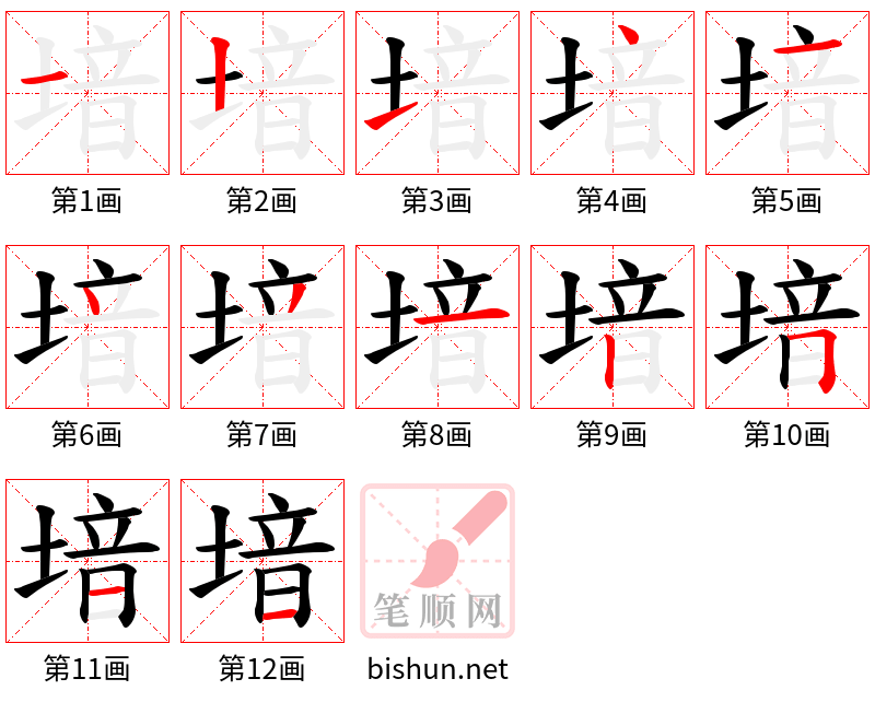 堷 笔顺规范