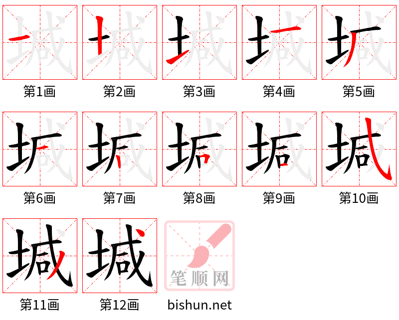 堿 笔顺规范