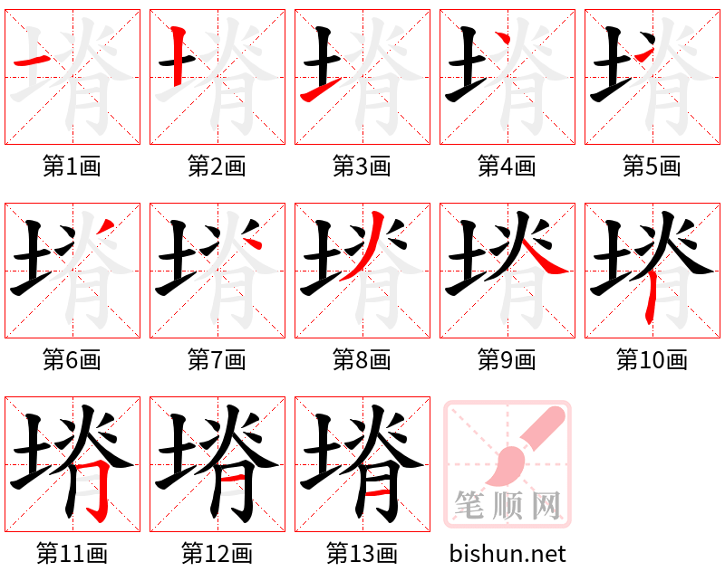 塉 笔顺规范