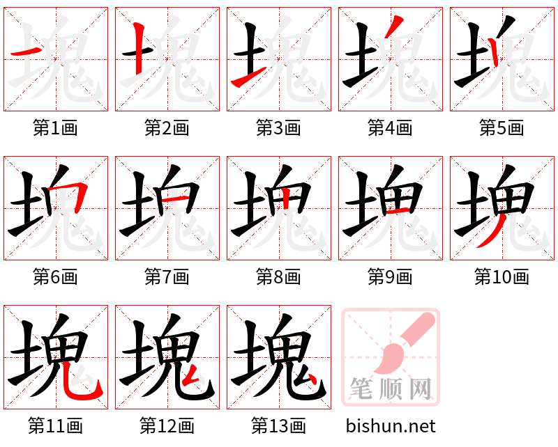 塊 笔顺规范