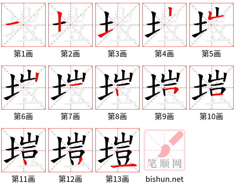 塏 笔顺规范