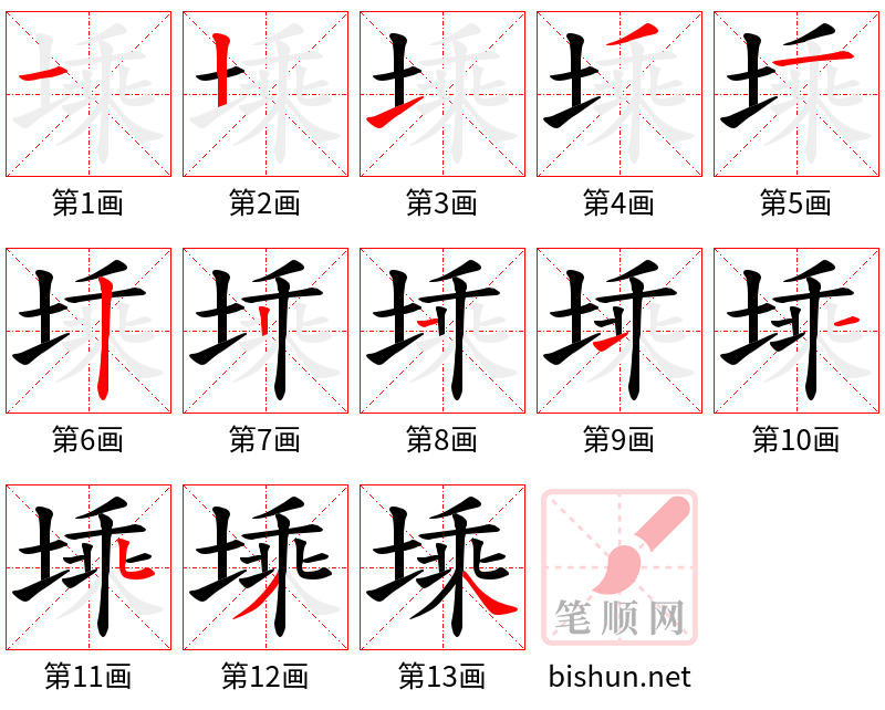 塖 笔顺规范