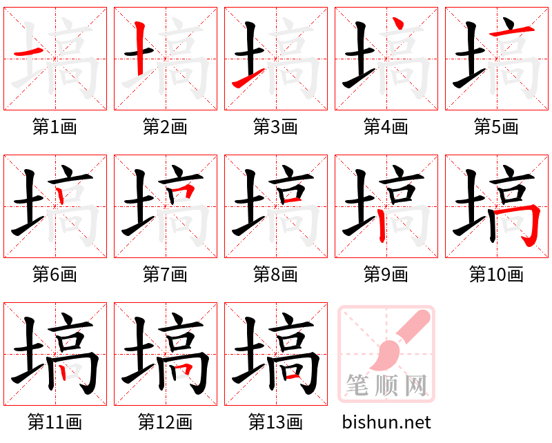 塙 笔顺规范