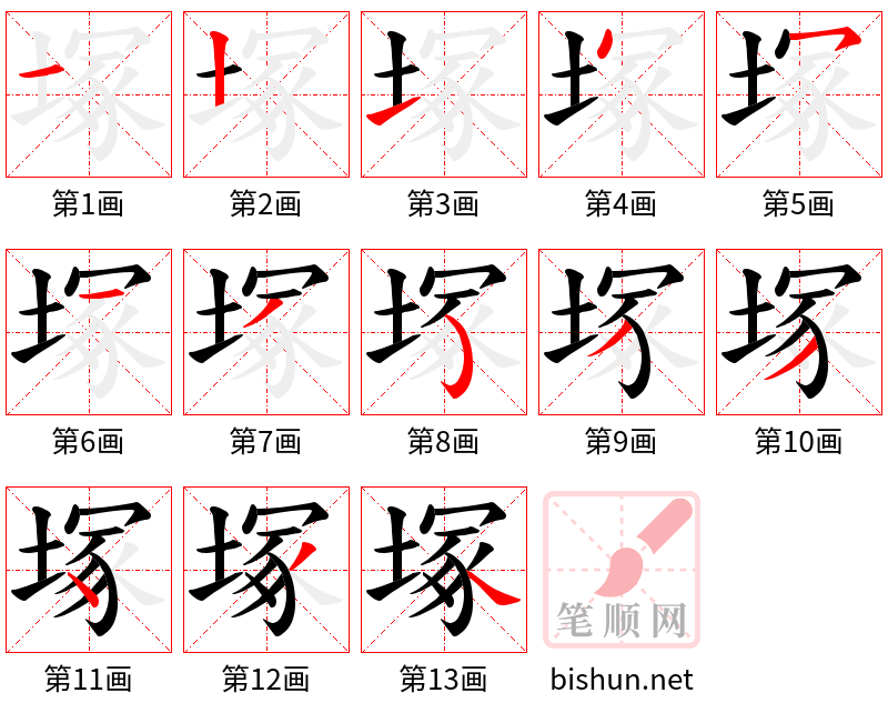 塚 笔顺规范