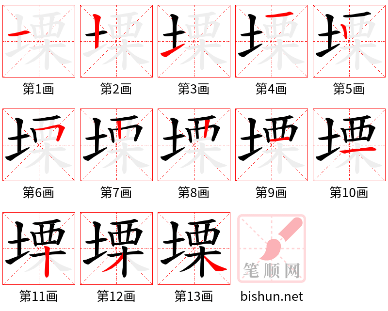 塛 笔顺规范