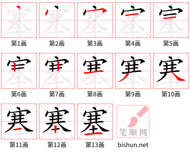 塞 笔顺规范