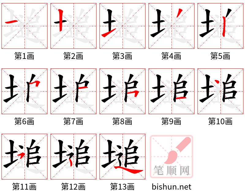 塠 笔顺规范