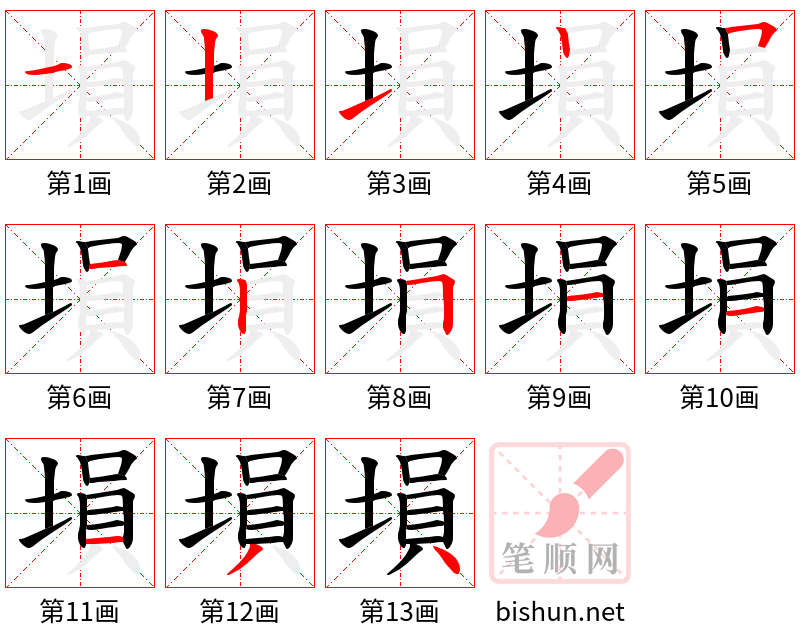 塤 笔顺规范