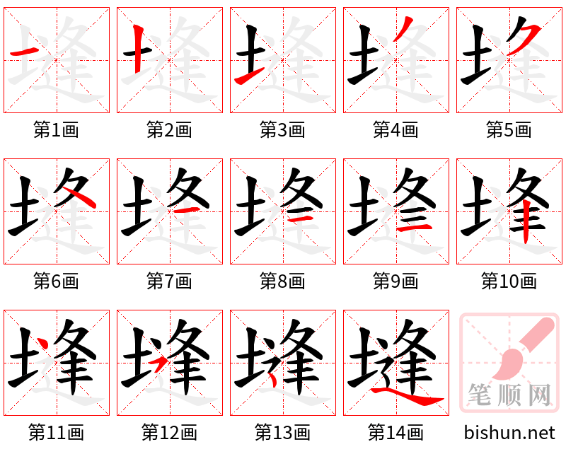 塳 笔顺规范