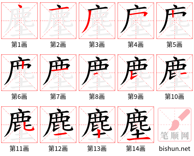 塵 笔顺规范