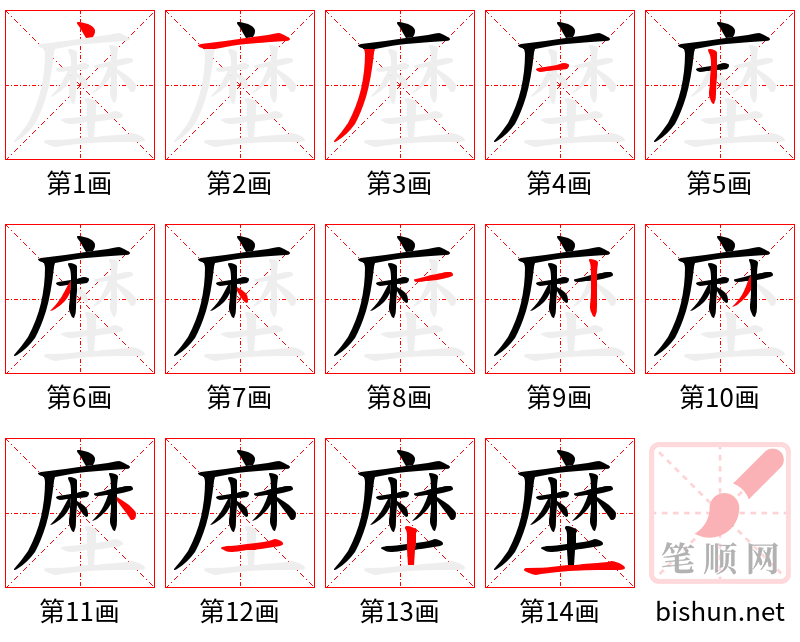 塺 笔顺规范