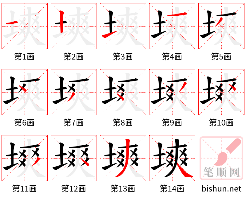 塽 笔顺规范