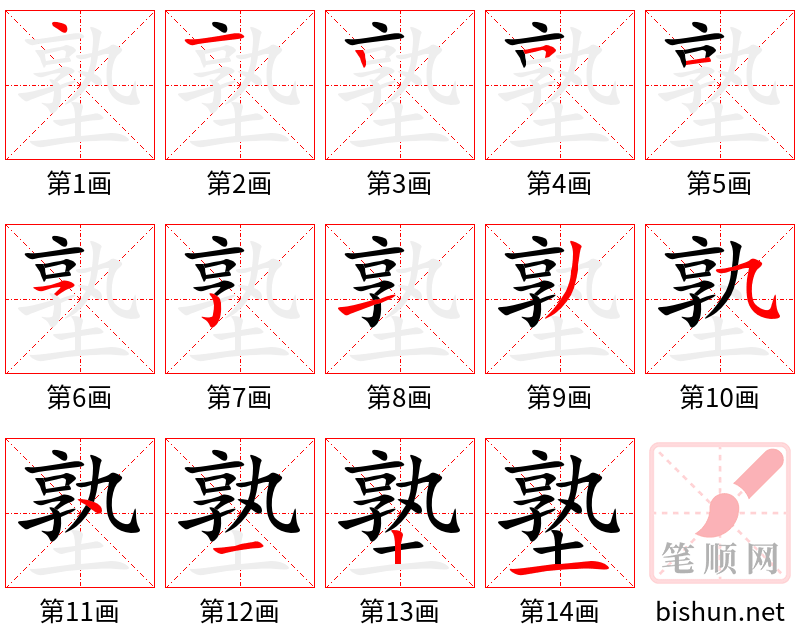 塾 笔顺规范