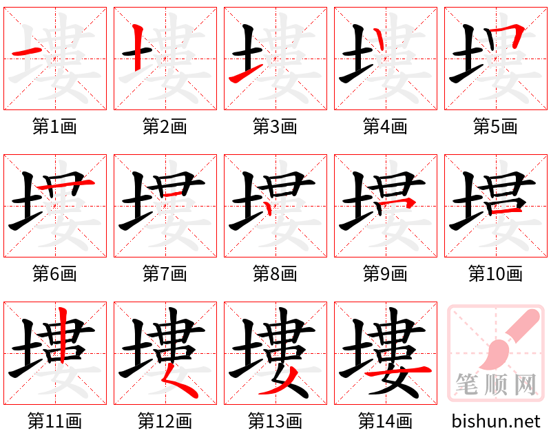 塿 笔顺规范