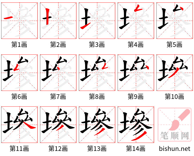 墋 笔顺规范