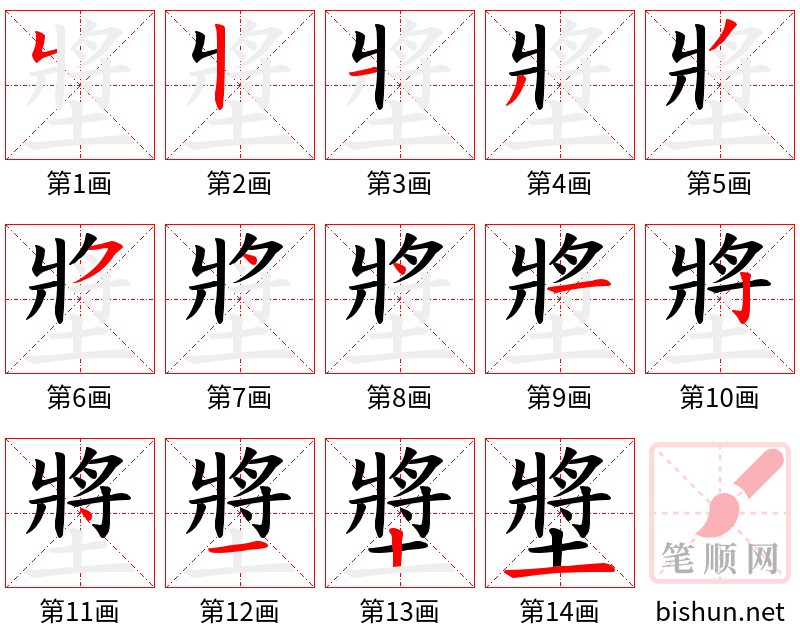 墏 笔顺规范