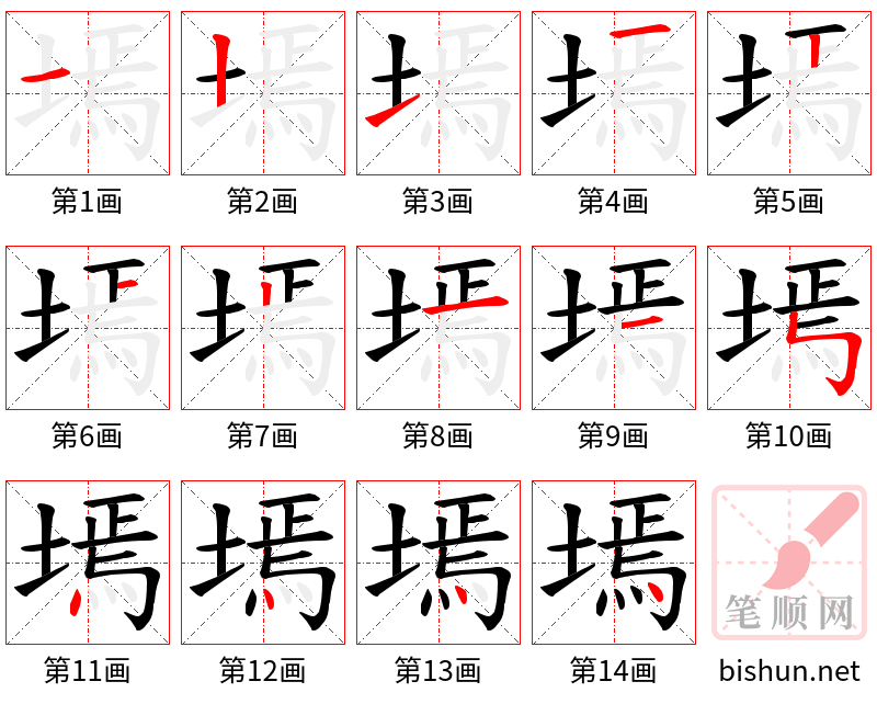 墕 笔顺规范