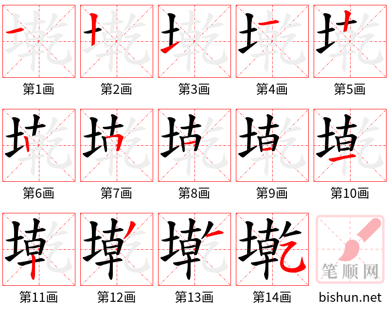 墘 笔顺规范