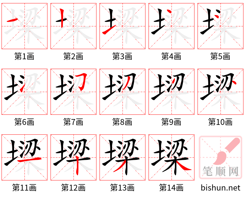 墚 笔顺规范