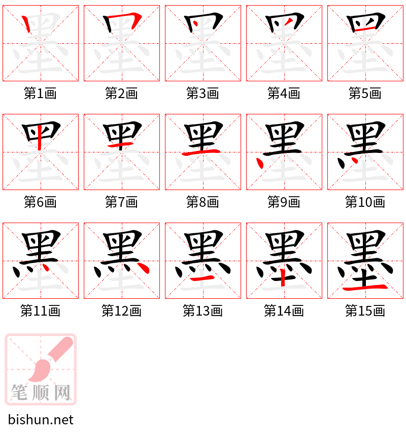 墨 笔顺规范