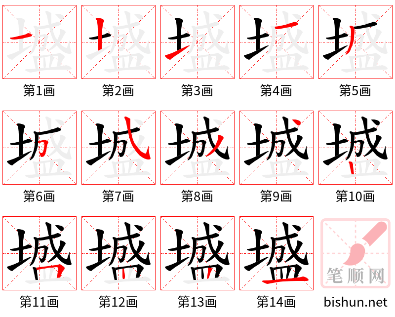 墭 笔顺规范