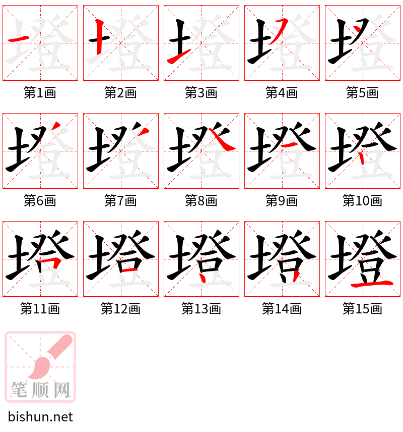 墱 笔顺规范