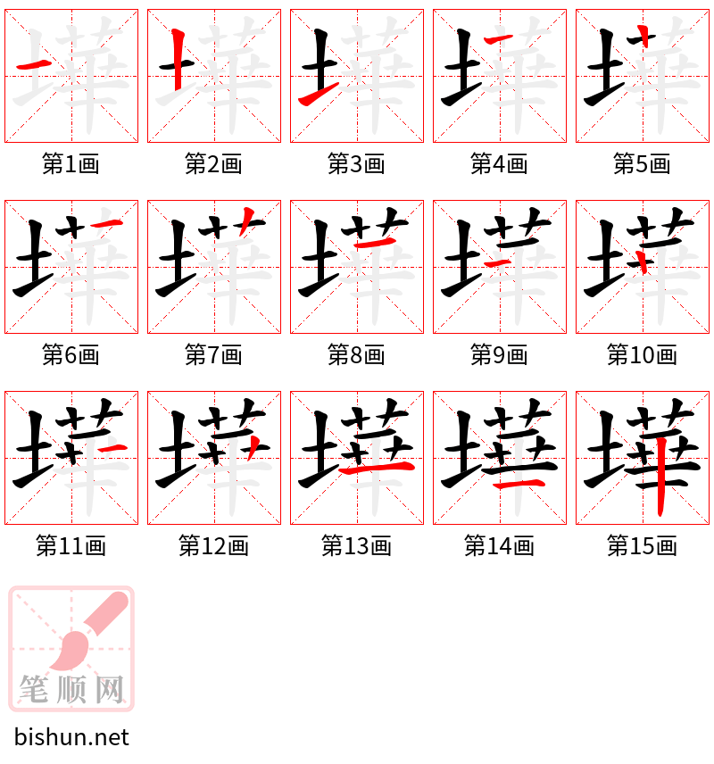 墷 笔顺规范