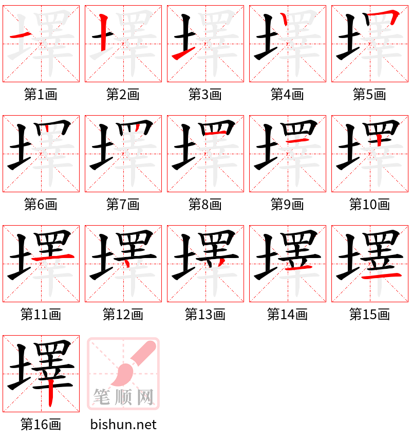 墿 笔顺规范