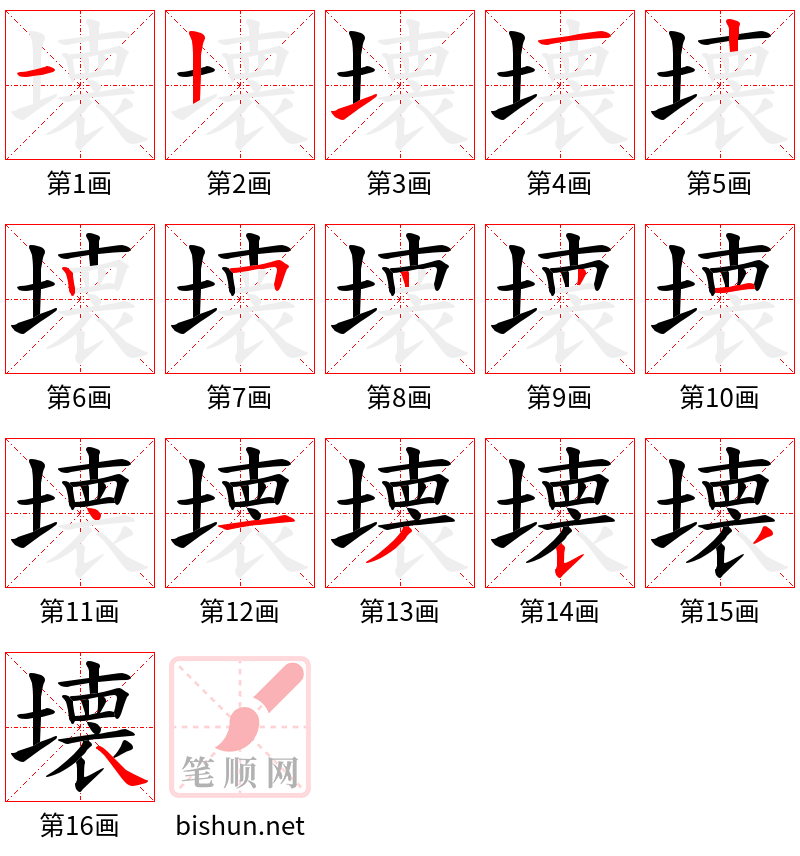 壊 笔顺规范