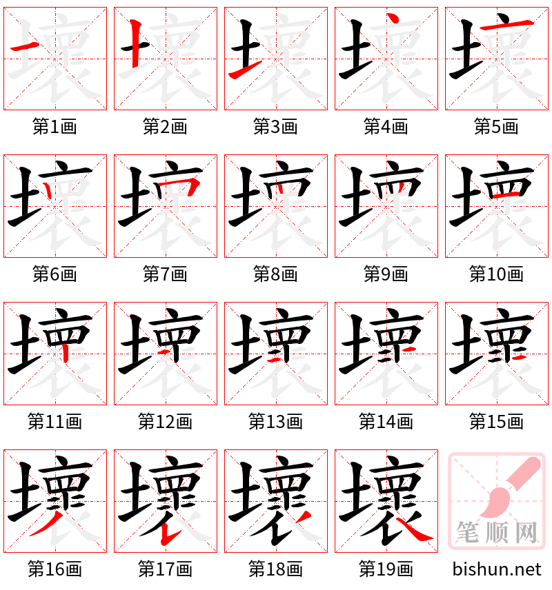 壞 笔顺规范