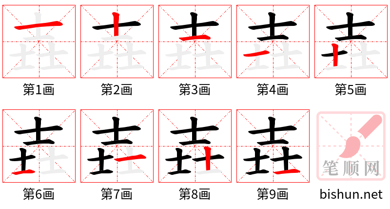 壵 笔顺规范