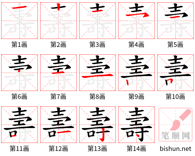 壽 笔顺规范