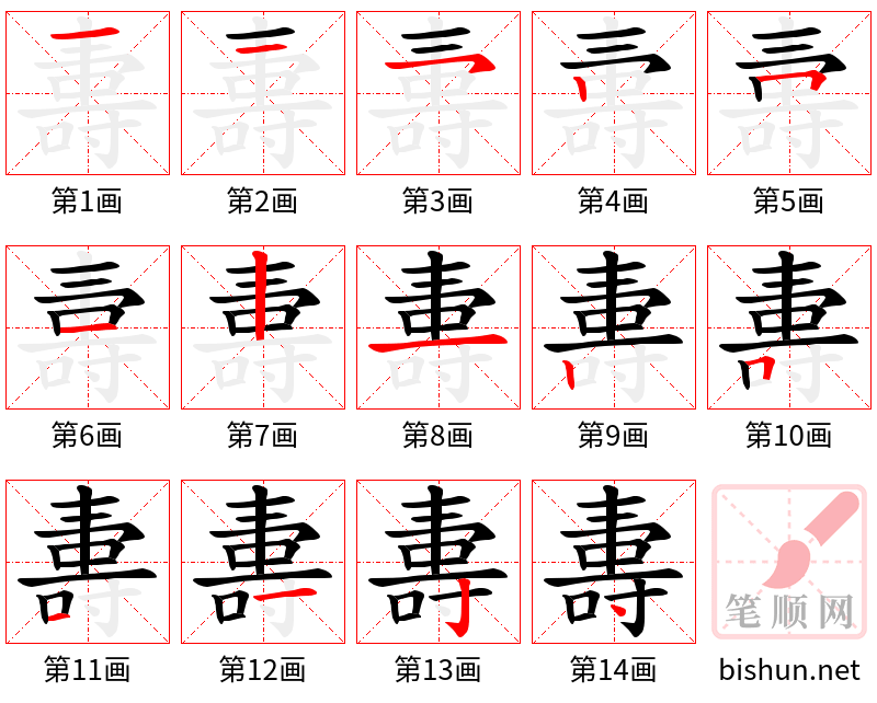 夀 笔顺规范