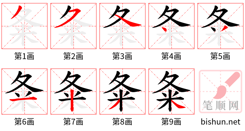 夈 笔顺规范