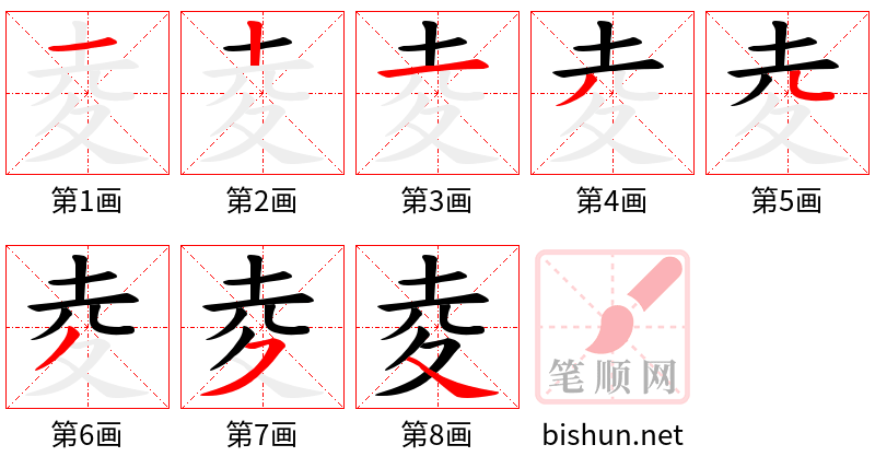 夌 笔顺规范