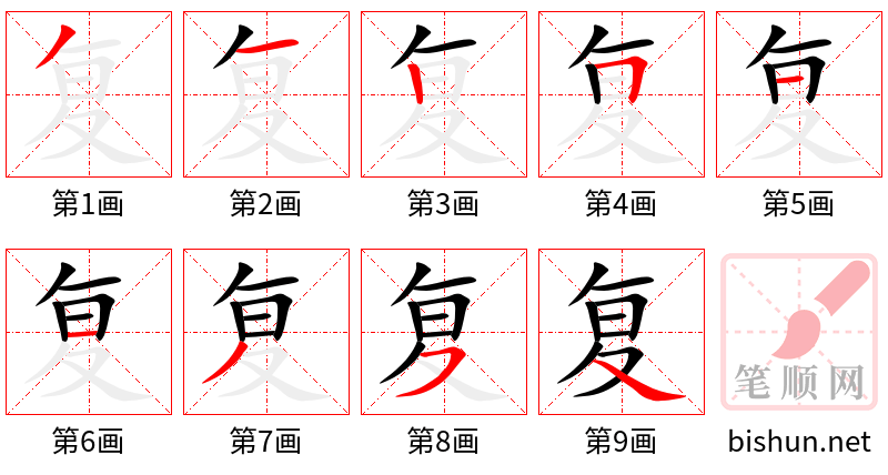 复 笔顺规范