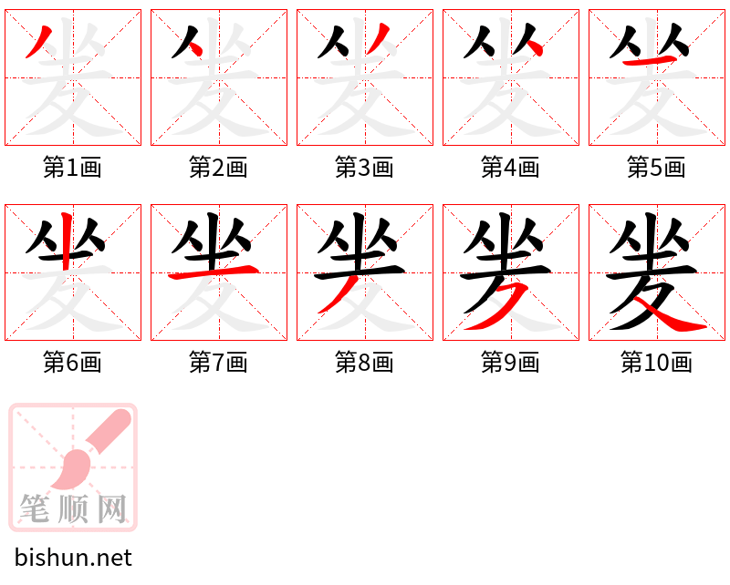 夎 笔顺规范