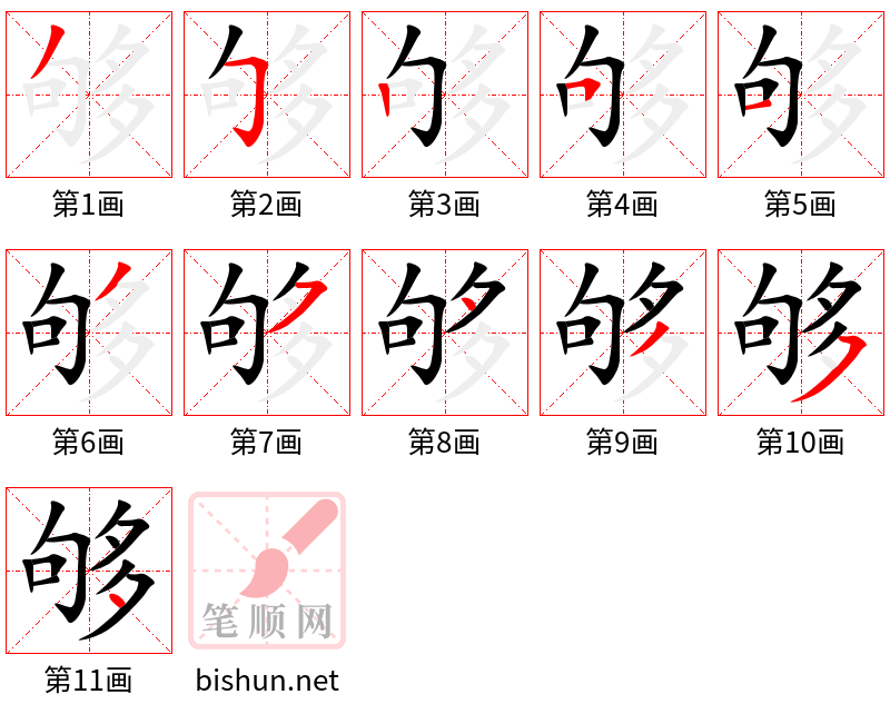 够 笔顺规范